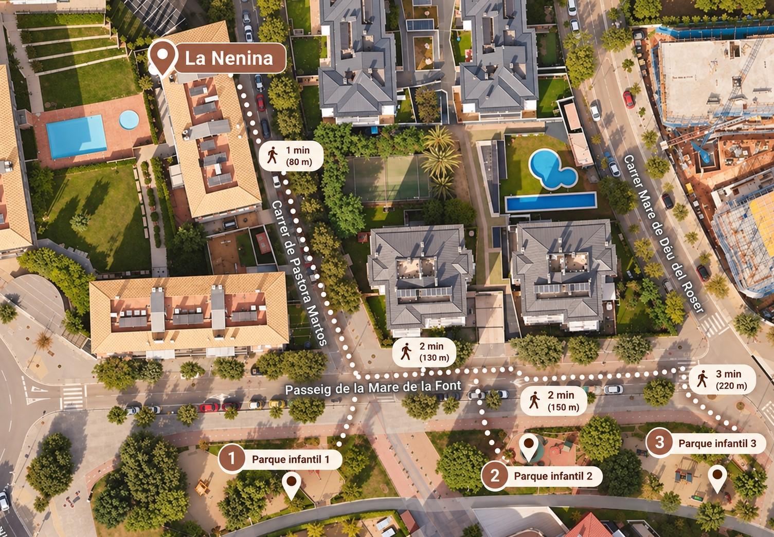 Vista aérea del barrio con los recorridos a pie desde La Nenina hasta los tres parques infantiles